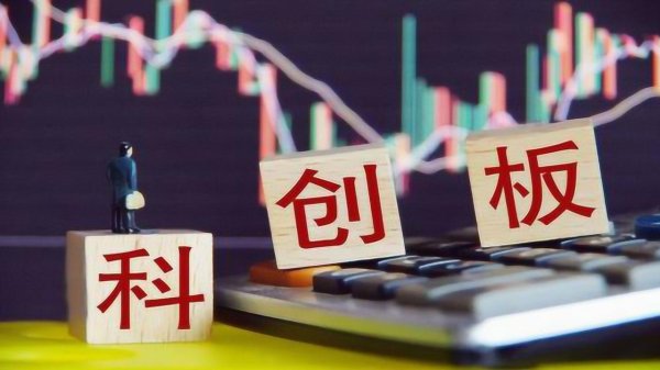 配资查询网站 科创板开通测评题及答案（干货）