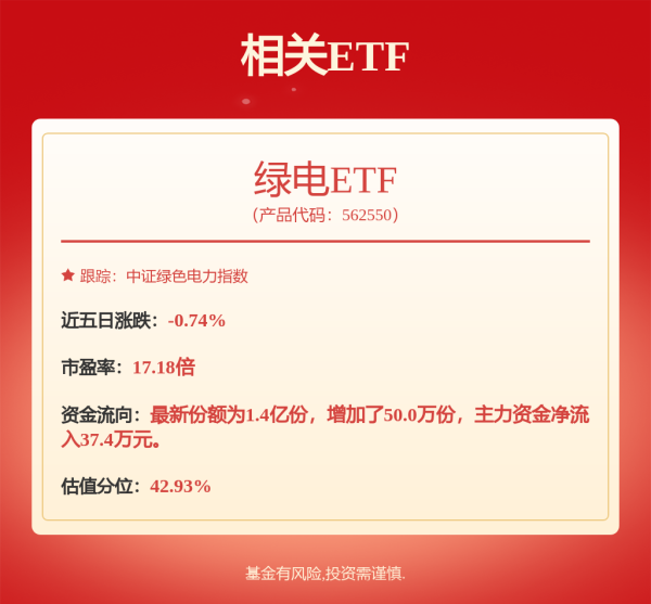 炒股配资平台官网 股市必读：浙能电力（600023）6月6日董秘有最新回复