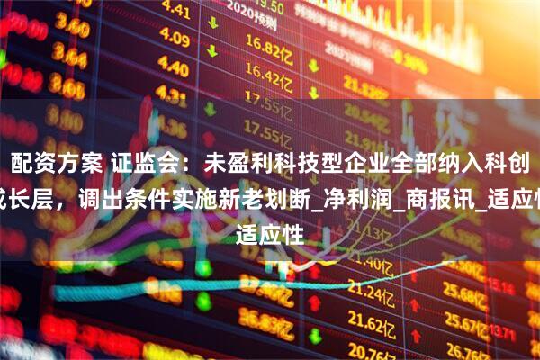 配资方案 证监会：未盈利科技型企业全部纳入科创成长层，调出条件实施新老划断_净利润_商报讯_适应性
